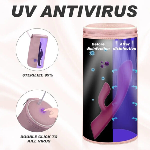 UV Universal Toy Steriliser Bag