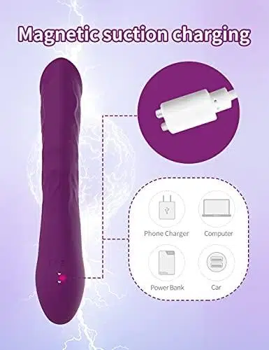 DeLux Thrusting Pulsating Vibrating Silent Rabbit Vibrator