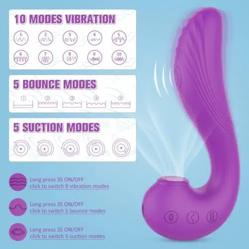 Echo 3 in 1 Clitoral Sucking & Licking Vibrator (Purple)