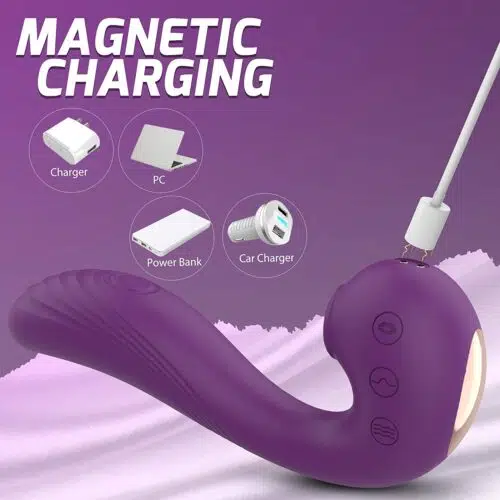 Echo 3 in 1 Clitoral Sucking & Licking Vibrator (Purple)