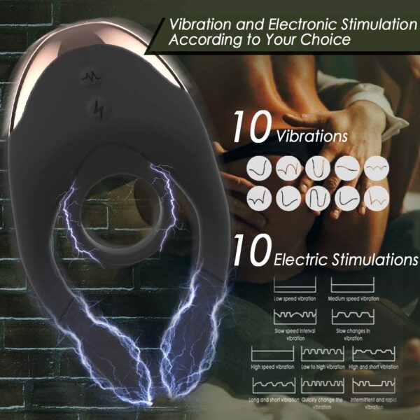 Buzz Pleasure: Electric Stimulator Shock Cock Ring