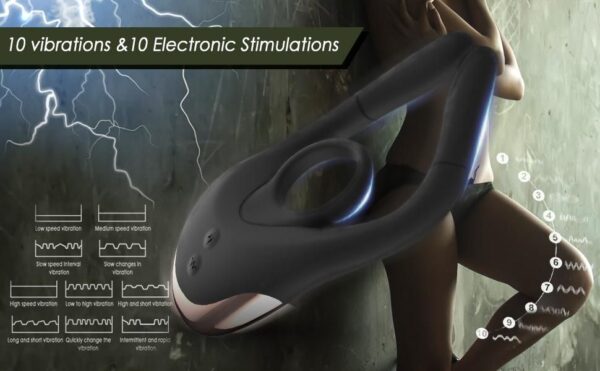 Buzz Pleasure: Electric Stimulator Shock Cock Ring