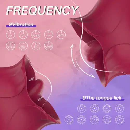 French Kiss Licking BioAir Vibrator (Red)