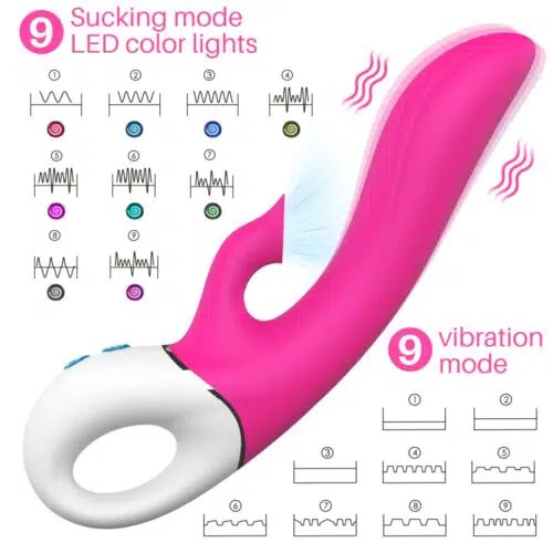 G Kiss Pleasure Air Suction Vibrator (Pink)