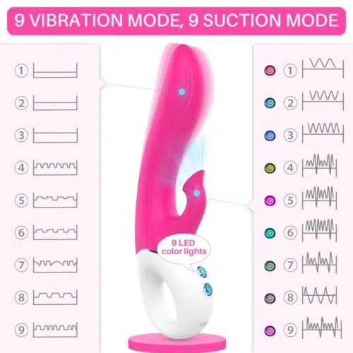 G Kiss Pleasure Air Suction Vibrator (Pink)