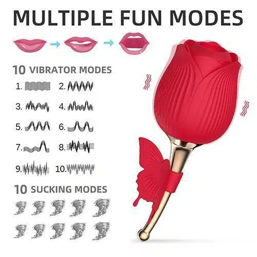 Charmed™ 4 in 1 Rose Air Pulse Vibrator