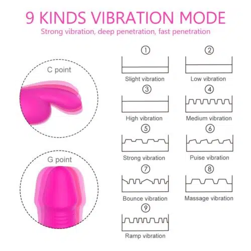 Supremacy Silent Rabbit Vibrator