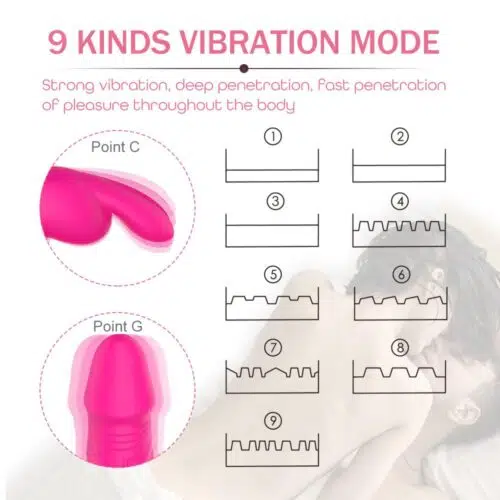 Supremacy Silent Rabbit Vibrator