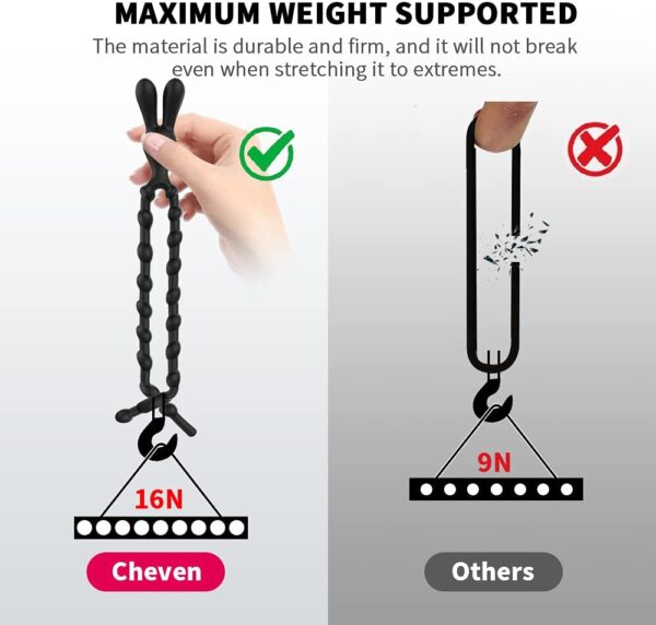 The Deluxe Cockring