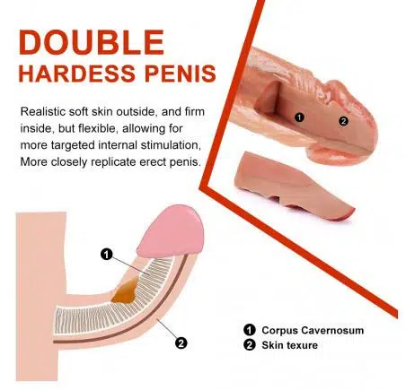 The Real Cock (18 cm x 3.8 cm)