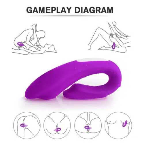 WeJoy® Remote Controlled (Purple)