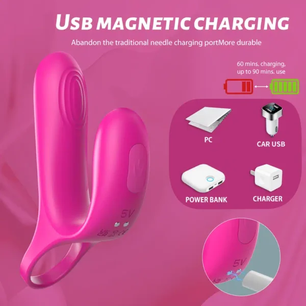 Pleaser Pro™ Combo: Cock Ring And Finger Vibrator