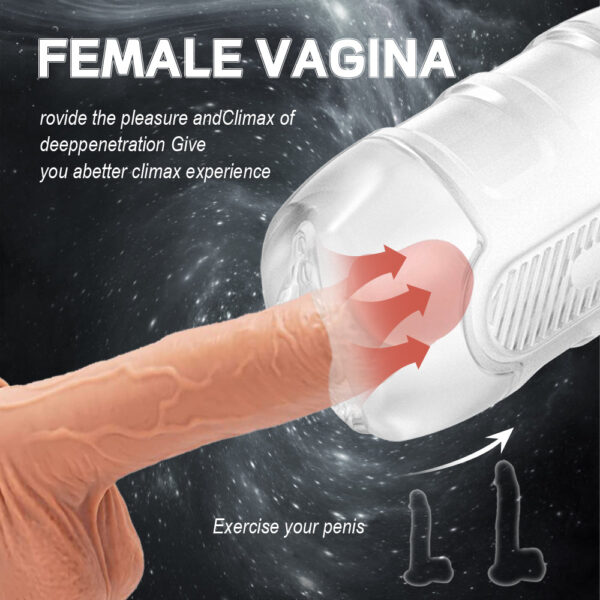 Pro Climax Capsule Masturbator