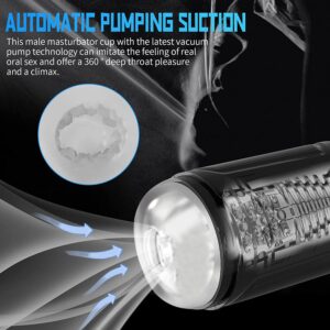 Optimise Pro Automatic Sucking Vibrating Voice Masturbator