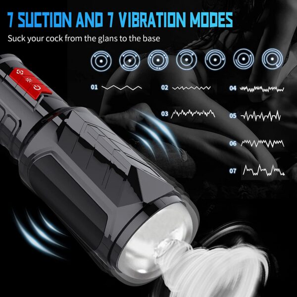 Optimise Pro Automatic Sucking Vibrating Voice Masturbator