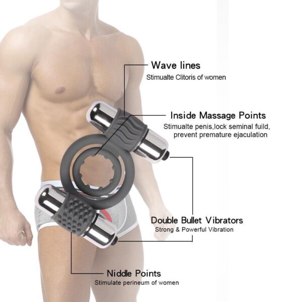 Fifty Shades of Grey Penis Ring (Double Vibe)