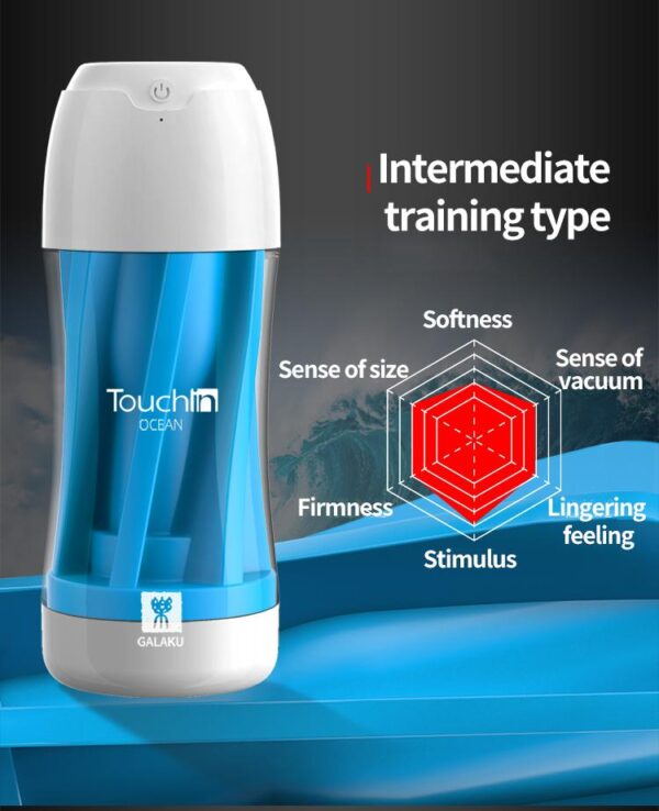 GALAKU Touch In Vibrating Sucking 360°Mastrubator