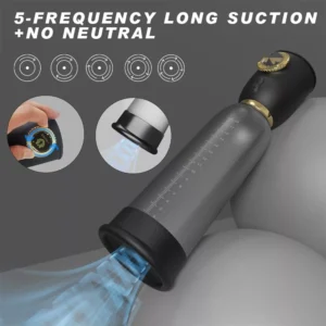 VERRARI XXX- L Multifunction Automatic Penis Pump & Masturbator