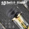 Acewave Pro: Automatic Rotating Thrusting Masturbator