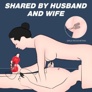 Couples Unisex Mastrubator & Egg Vibrator