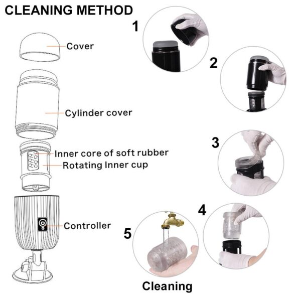 Automatic Luxury Smart Voice Rotating Masturbator